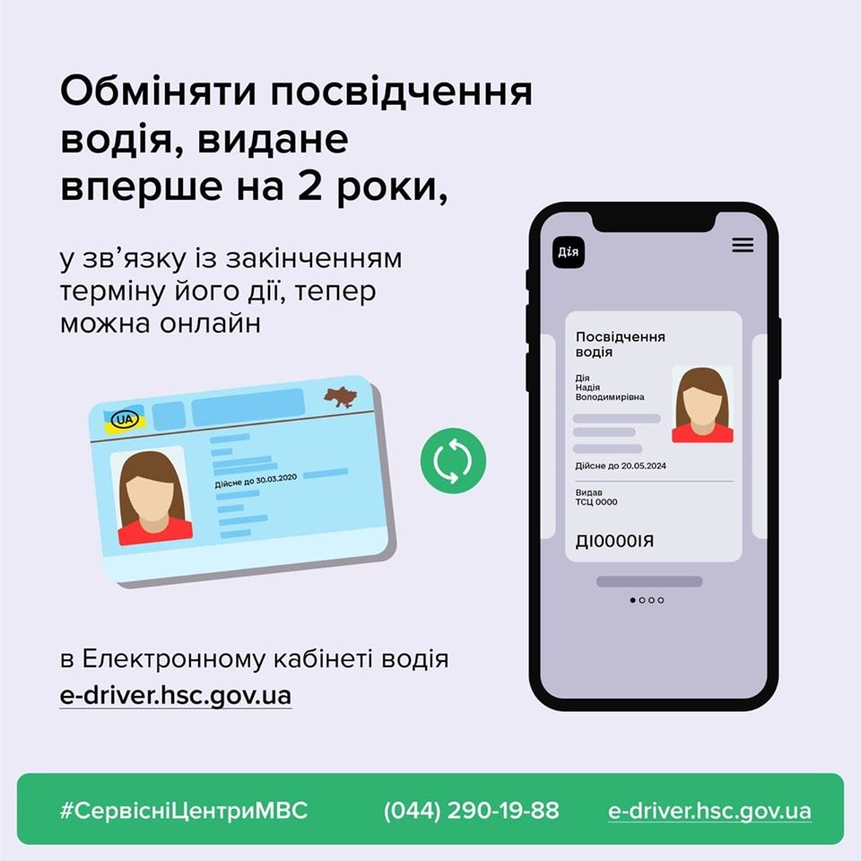 Обміняти посвідчення водія в умовах карантину онлайн